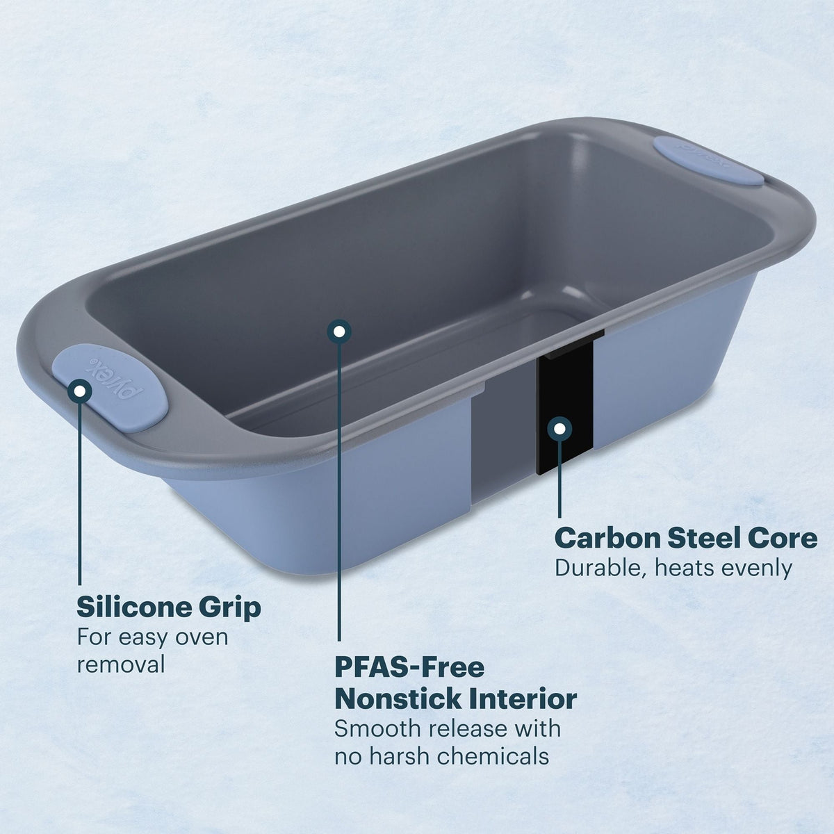 Gray nonstick loaf pan with silicone grips and carbon steel core labels shown.